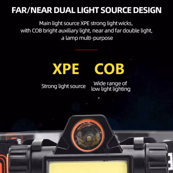 Outdoor Fishing Rechargeable COB LED USB Headlamp Strong Magnetic Powerful Headlight Super Bright Waterproof Head Torch For